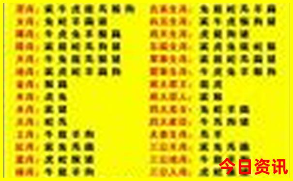 诸城景点排行榜前十名