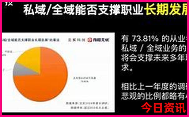 亚洲十大最佳旅游地之首
